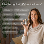 Clearly® Filtersystem