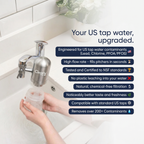 Clearly® 1.0 Faucet Filtersystem