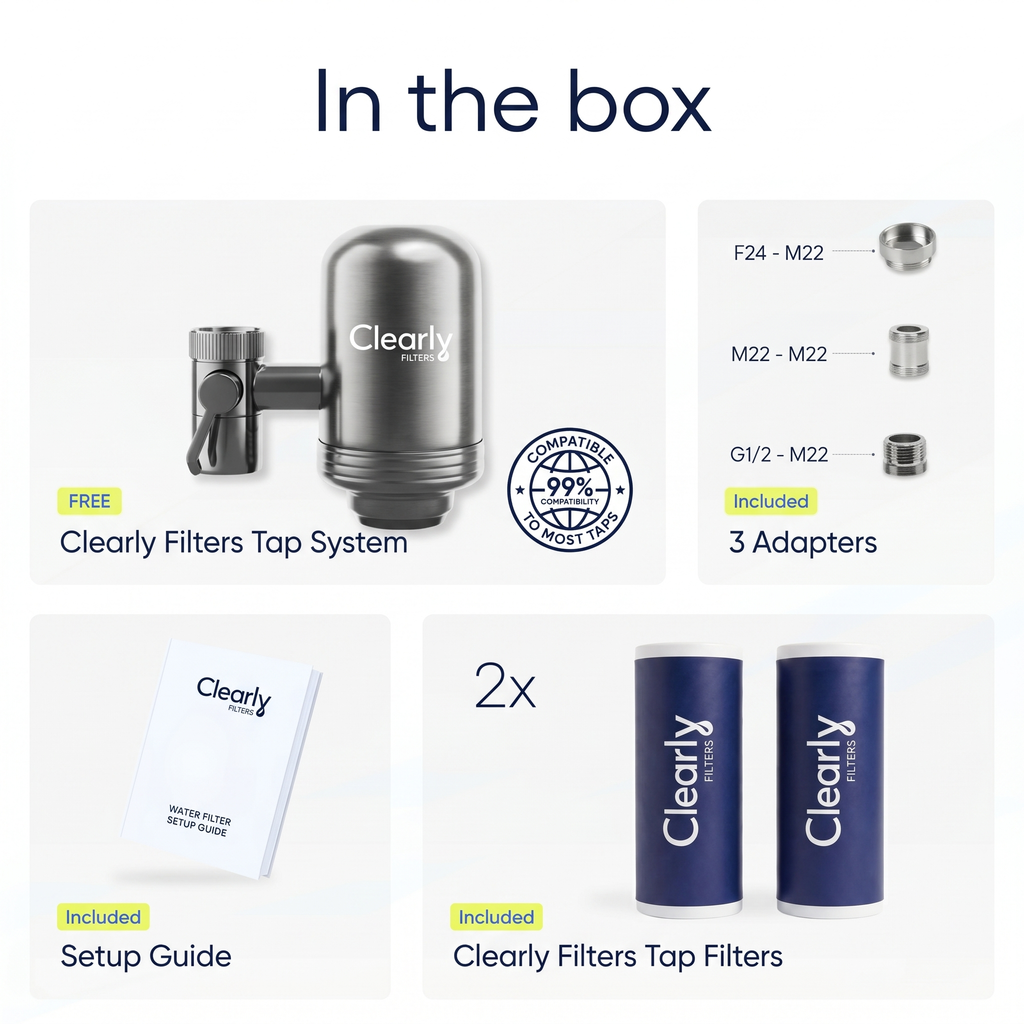Clearly® Filtersystem