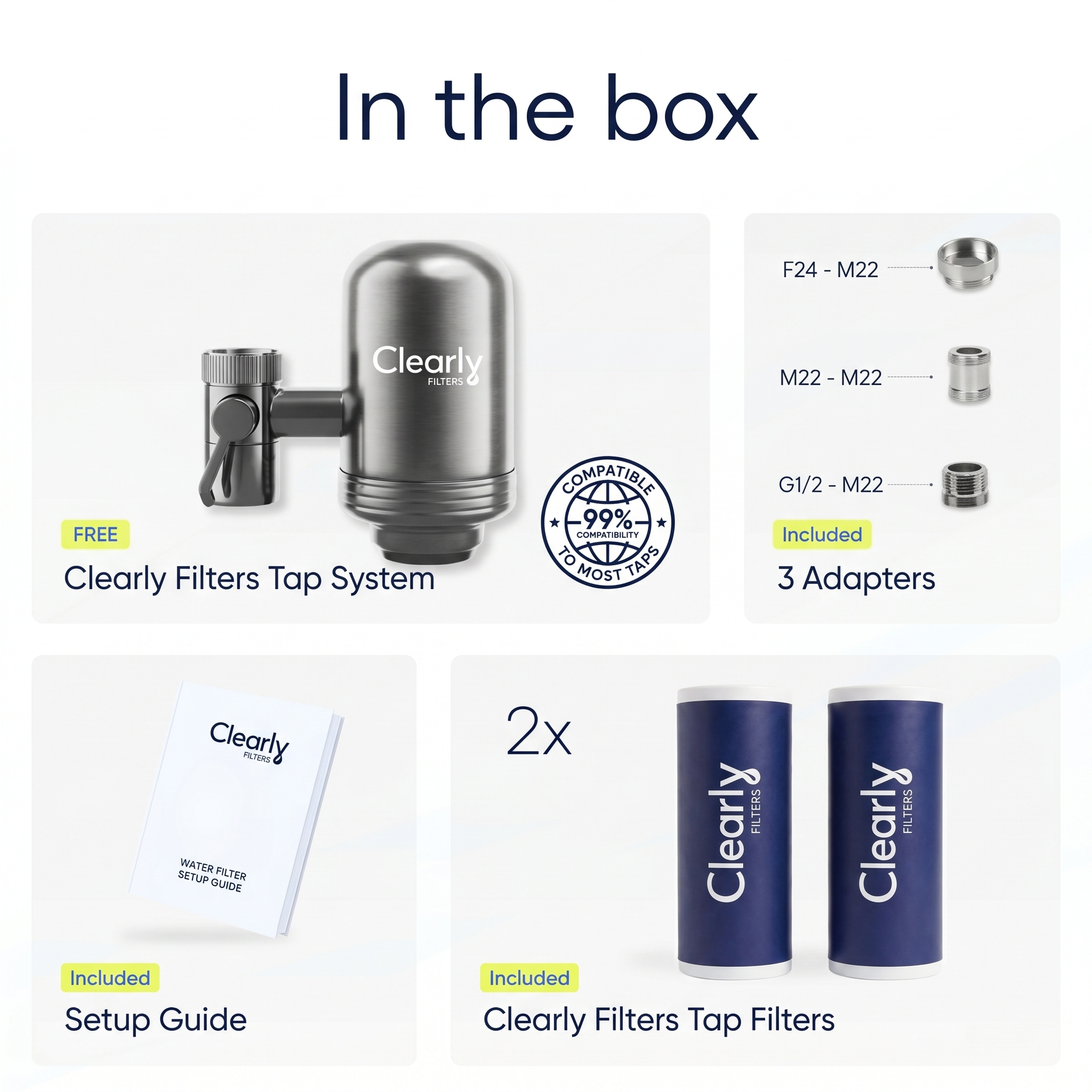 Clearly® Filtersystem