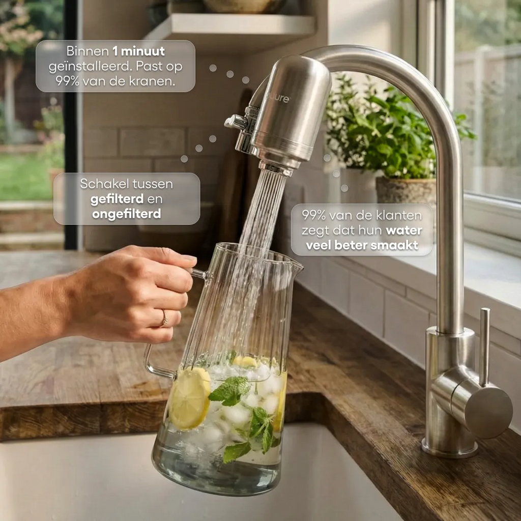 ClearlyFilters® 1.0 Faucet System