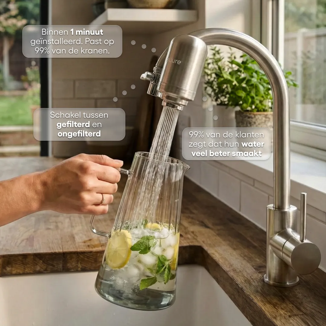ClearlyFilters® 1.0 Faucet System