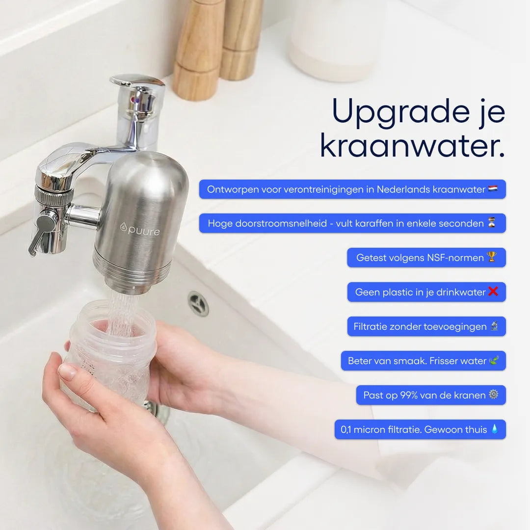 ClearlyFilters® 1.0 Faucet System